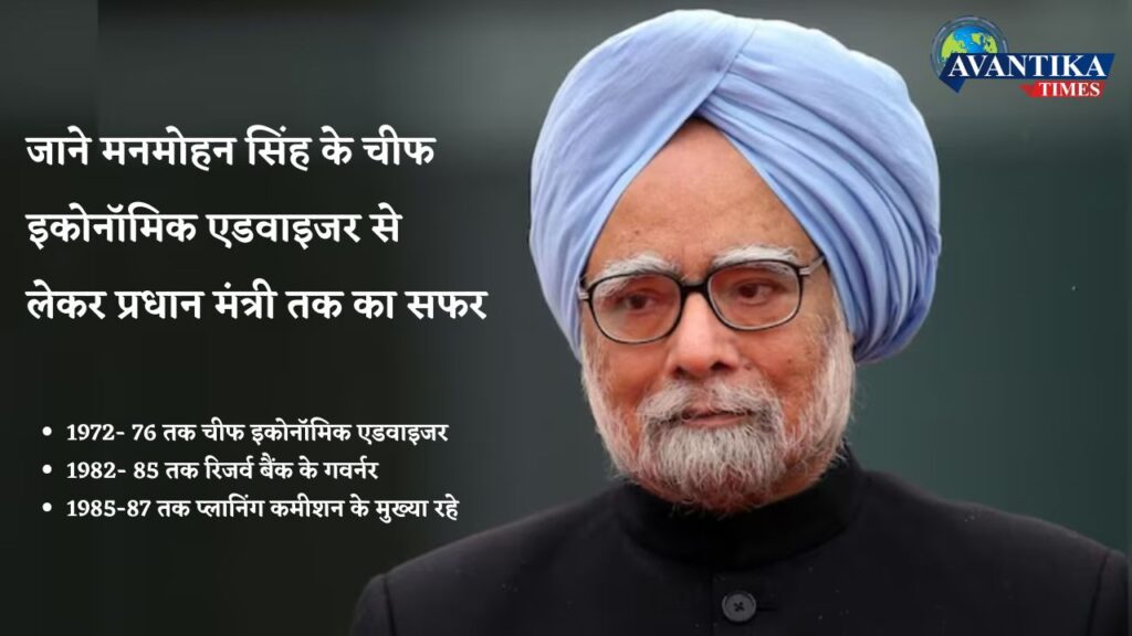 Manmohan Singh