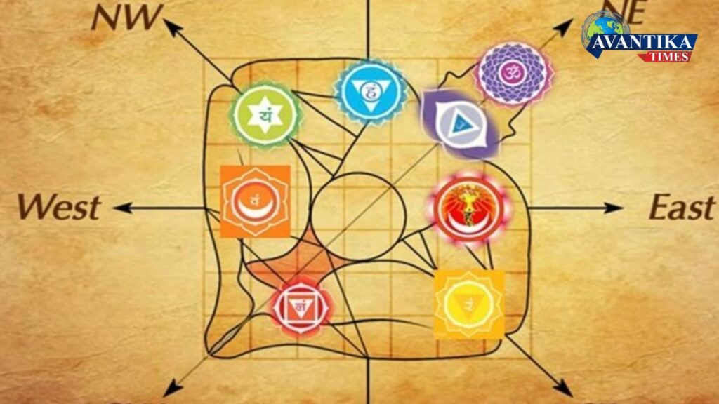 Vastu sastra