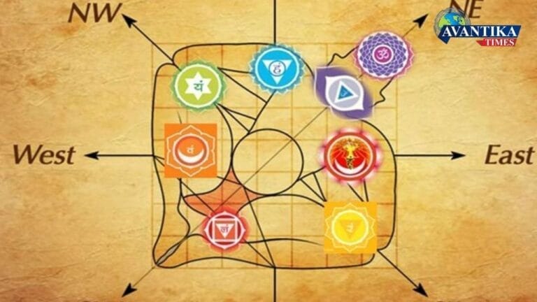 Vastu sastra