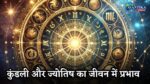Astrology