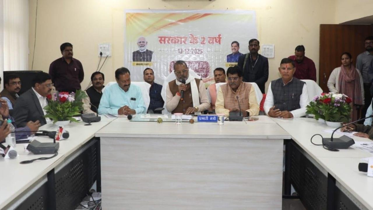 Shajapur News